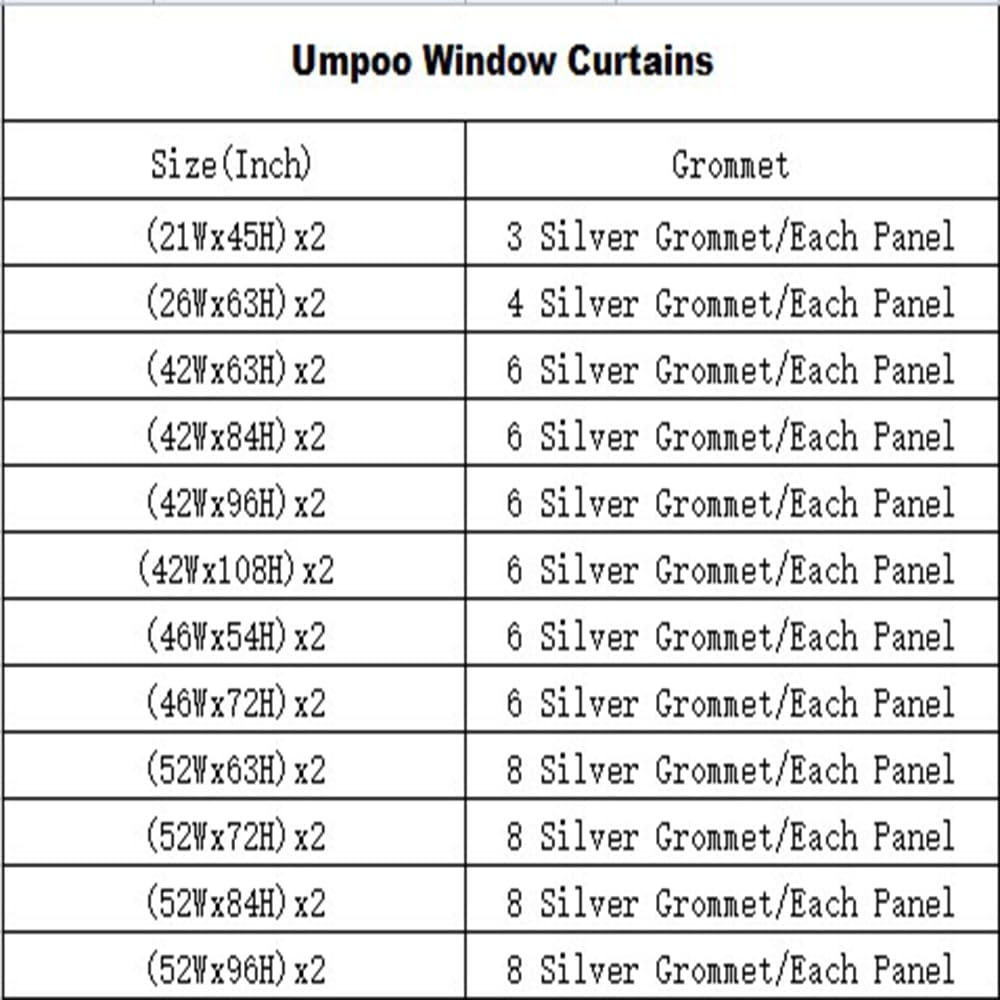 Umpoo New York Night View Blackout Curtains Urban Skyline Skyscraper Modern City Buildings Curtain for Office Living Room Bedroom Decor Window Drapes 2 Panel Set, 42x63 Inches