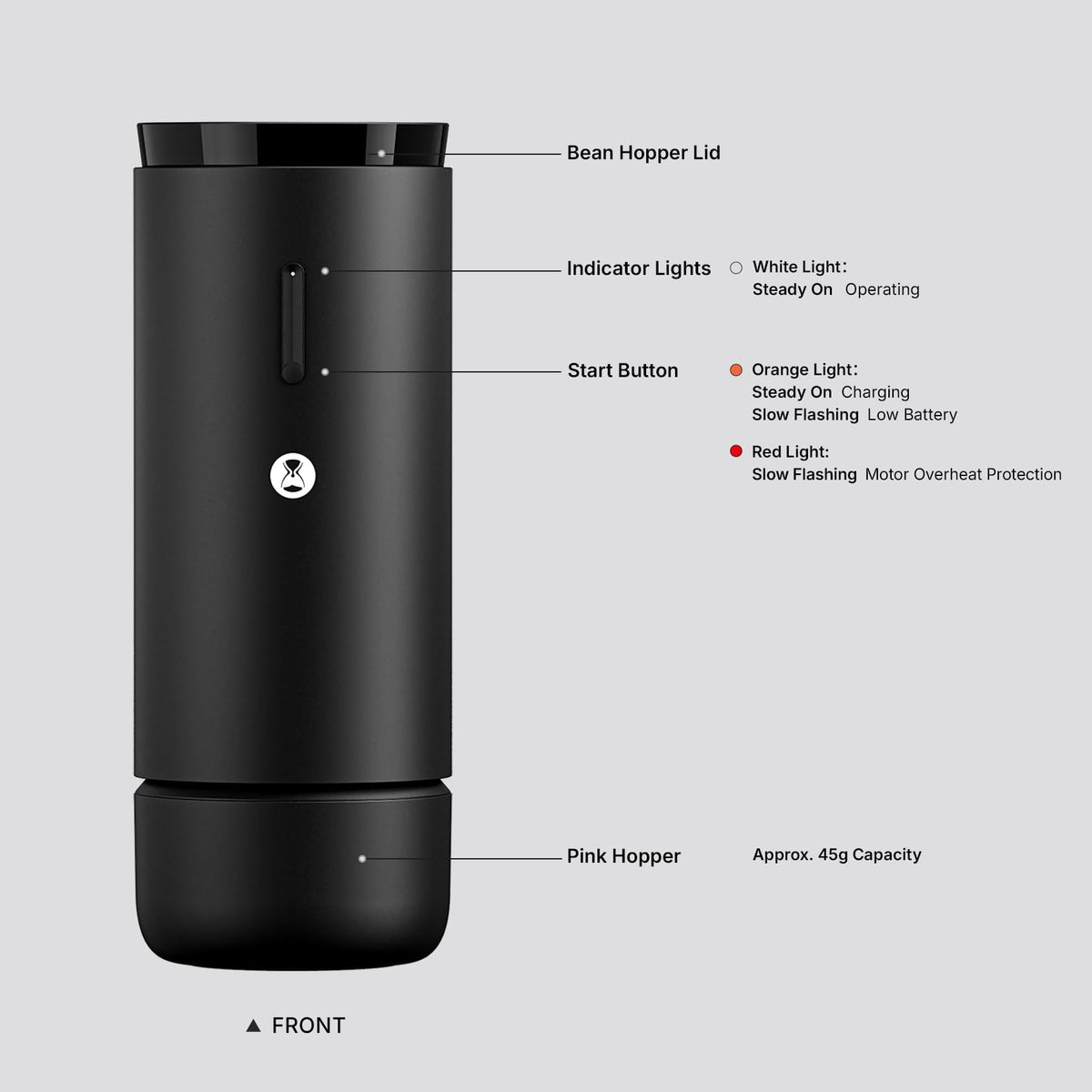 TIMEMORE Burr Coffee Grinder, Portable Electric Grinder with Metal Body, 30 Precise Settings for Espresso to French Press, Low Noise Design, Auto Stop & Clog Protection for Home & Outdoor Use (Black)