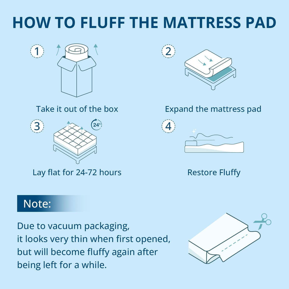 YUGYVOB Mattress Pad Extra Thick, Cooling, and Breathable Full Size Mattress Topper 8-21" Deep Pocket Soft Down Alternative Fill