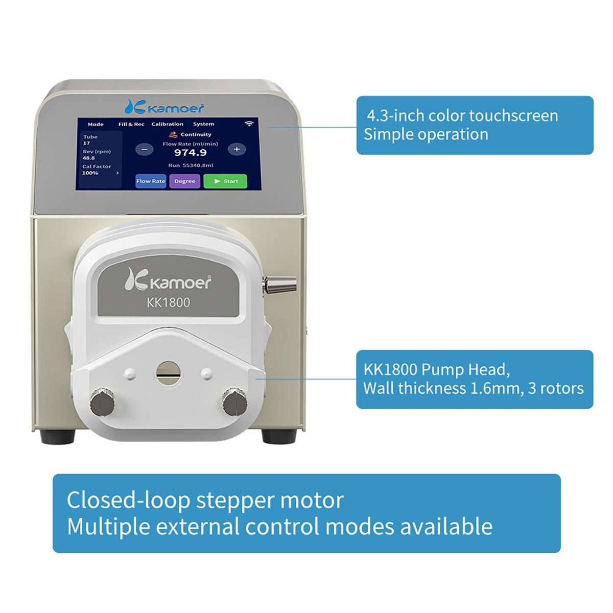 Kamoer UIP V3 Intelligent 0.1~1500ml/min High Flow Peristaltic Pump with High-Precision Closed-Loop Stepper Motor 100V~240VAC Dosing Pump Foot Switch (UIP-V3 Single Head)