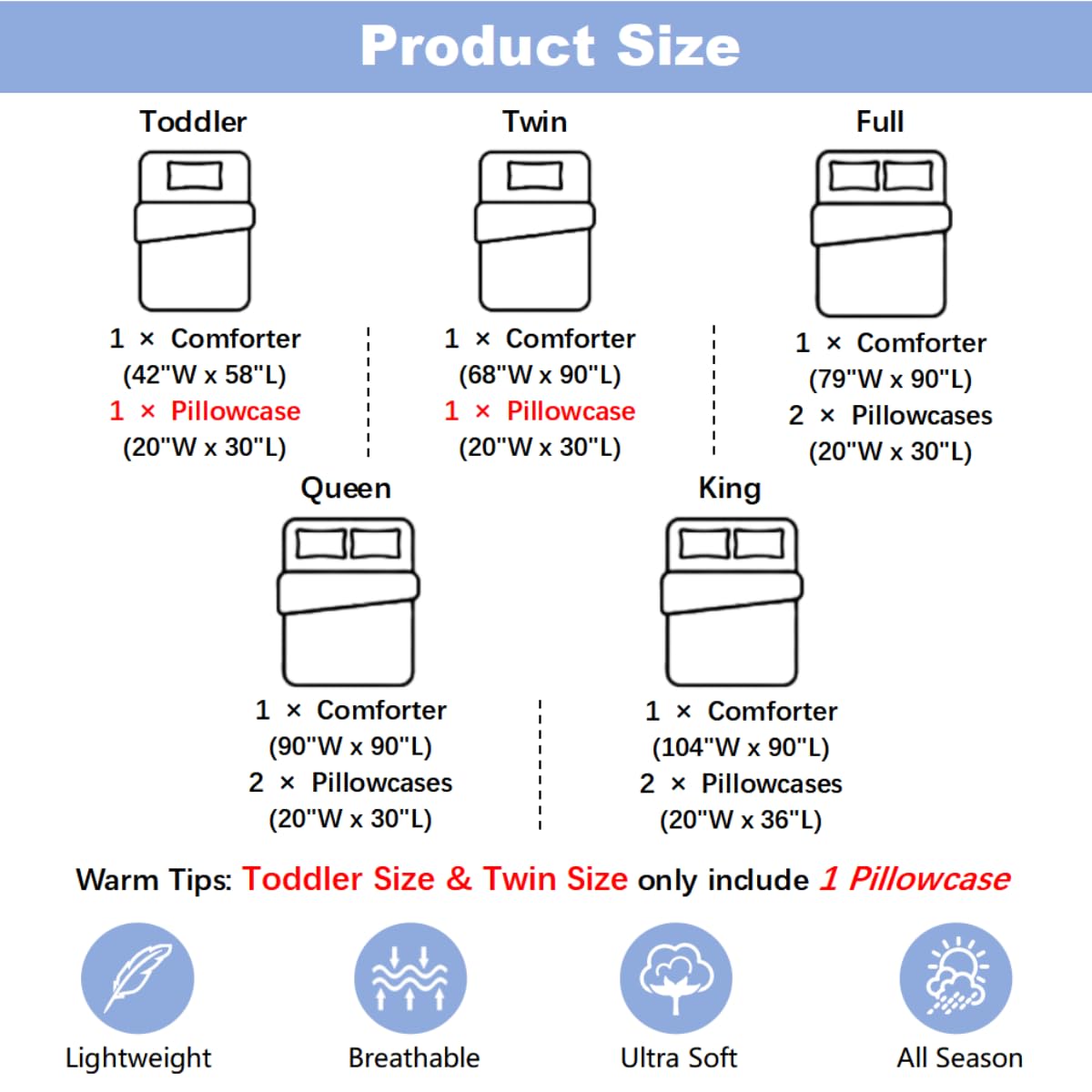 Erosebridal Guitar Drum Kit Comforter Set Queen Rock Musical Instruments Bedding Set Music Theme Comforter for Kids Boys Girls,Rock Music Lovers Quilt Duvet