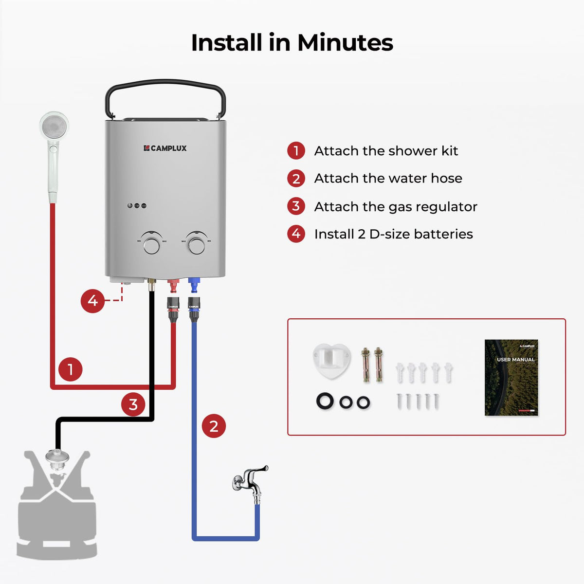 CAMPLUX 1.32 GPM Tankless Water Heater Portable, 5L Outdoor Propane Water Heater for Camping Trip with Overheating Protection, AY132G, Gray