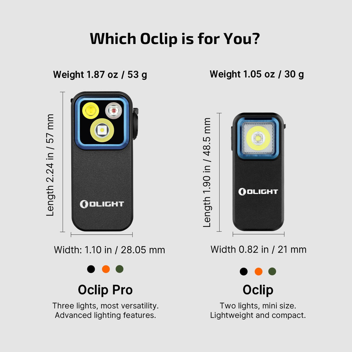 OLIGHT Prowess Rechargeable High Lumen Flashlights, 5,000lms Super Bright Flashlight with Holster Bundle with Oclip Pro EDC Flashlight Clip-on Light