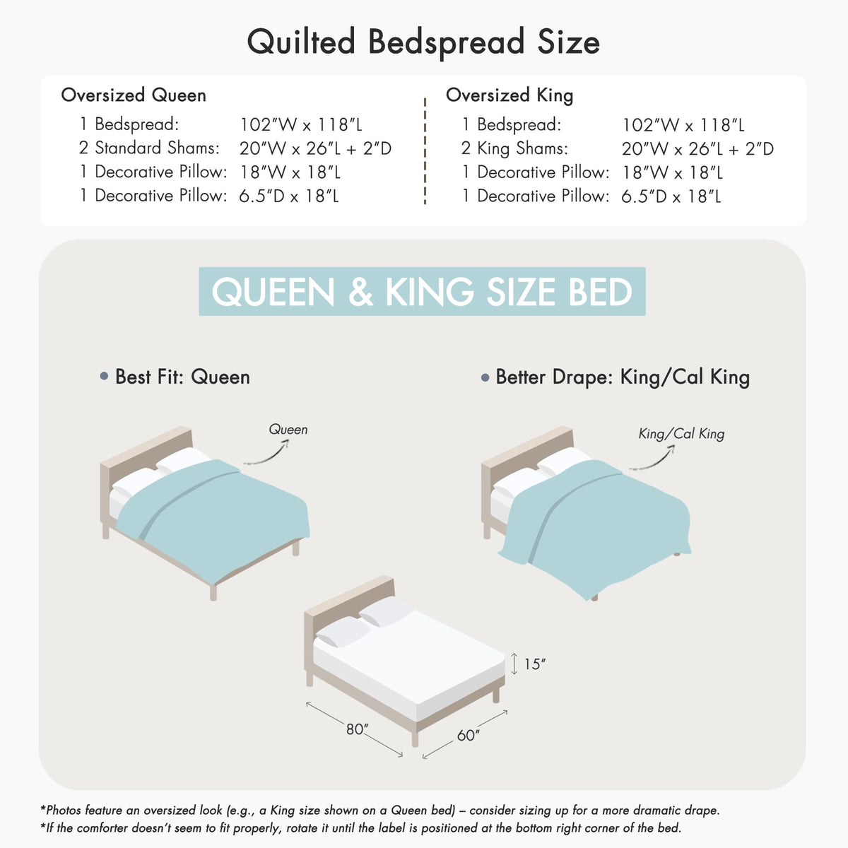 Madison Park Aubrey Reversible Quilted Bedspread Set, Solid Reverse Summer Breathable, Lightweight All Season Bedding Layer, Matching Shams, Bedspread Queen(102"x118") Teal 5 Piece