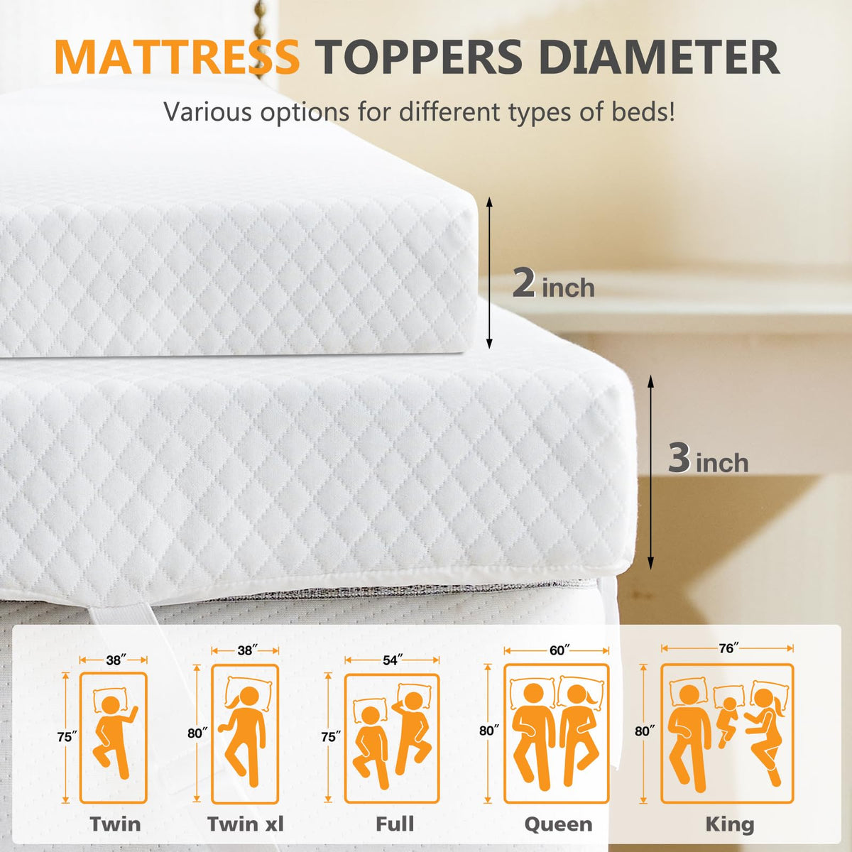 NEWBULIG 2 Inch Memory Foam Mattress Topper, a Supportive Memory Foam Pad with a Removable & Washable Cover, and a Non-Slip Ventilated Design for Full Beds