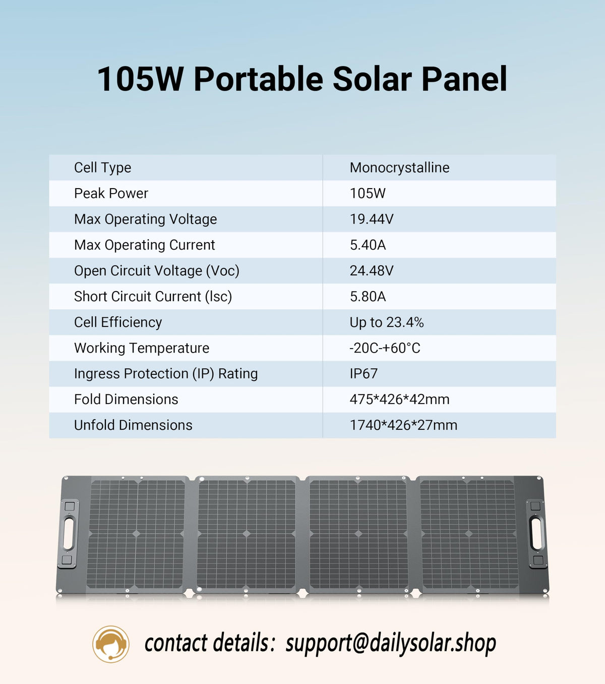 DailySolar 105W Ultra Lightweight Portable Solar Panel,100% Power Station Compatible, New Carbon Fiber Material, A-grade Premium High-Efficiency Monocrystalline PV Module, Ideal for Outdoor Camping,RV