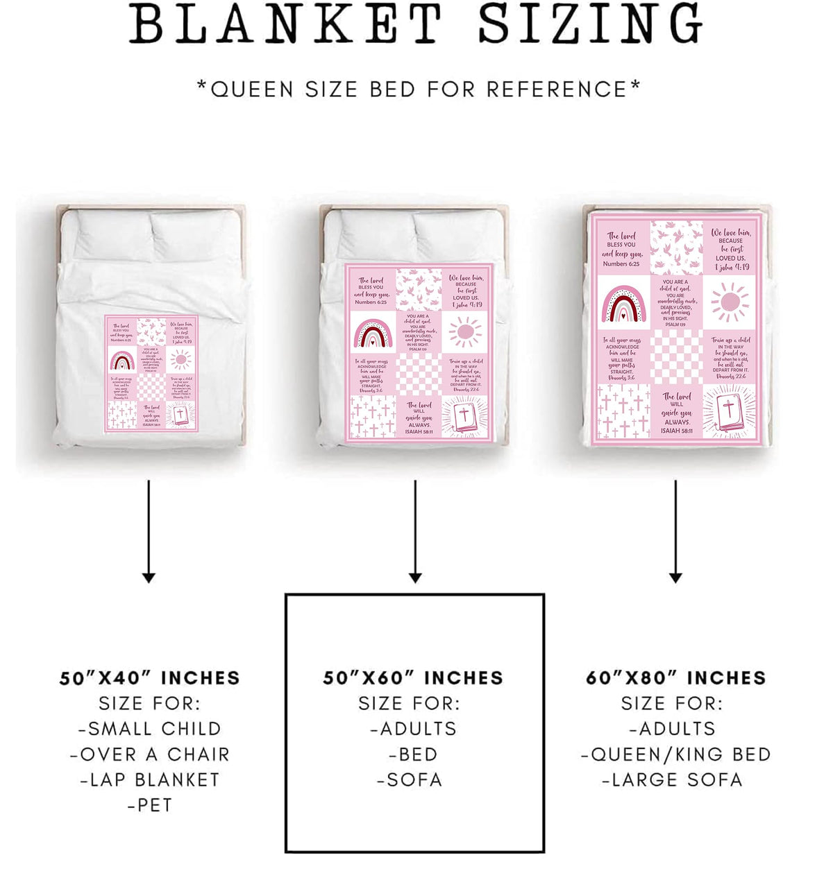 Muxuten Baptism Gifts for Girl, Baptismal Gifts Blanket 60"x50", Baptism Favors, Christening Gifts, Baptism Gifts for Women, Best Baptism Gift for Girls, Christian Gifts, Religious Bible Catholic Gift