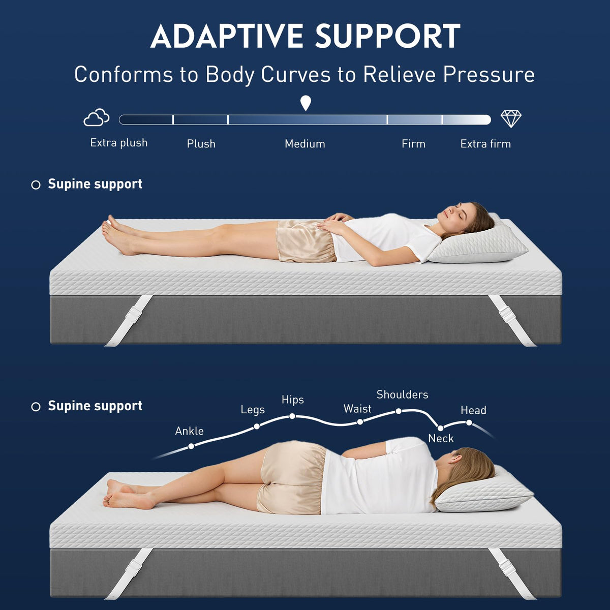 3 Inch Cooling Gel Memory Foam Mattress Topper King - Cooling Ice Silk Removable & Washable Cover, Mattress Topper for Back Pain Relief, Adjustable Strap & Non-Slip, CertiPUR-US Certified