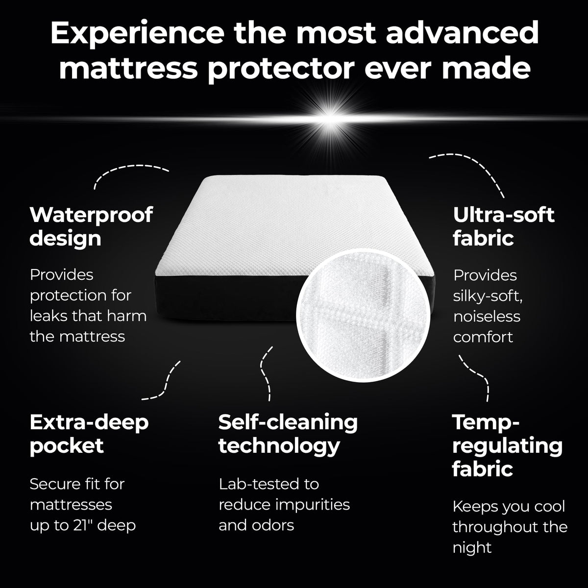 Silvery Silver Infused Cooling Mattress Protector - Breathable Waterproof Protection Against Spills & Stains - Hypoallergenic Ultra Soft Fabric with Extra Deep 21” Pockets