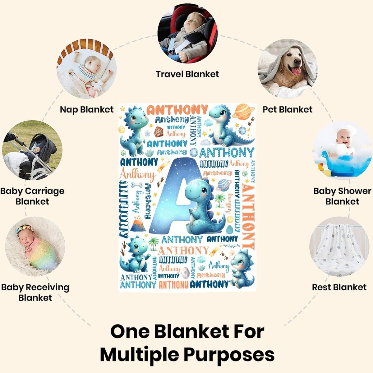 Personalized Dinosaur Blanket,Custom Dinosaur Gifts,Soft Flannel Throw for Bed Sofa,Lightweight,40 x 30in