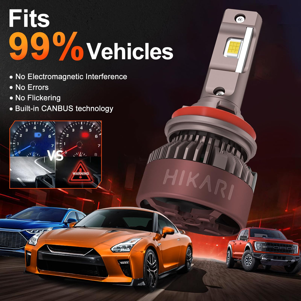 HIKARI WINGS H7 Foglight, 60000LM Pure White 6000K LED Bulbs, Plug & Play IP68 Waterproof Pack of 2