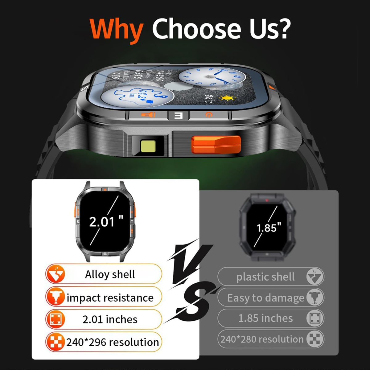 Military GPS Smart Watch for Men with Compass/Altitude/Flashlight,2.01" HD Screen smart watch with Voice Assistant/Bluetooth Calling,Smartwatch for Android&iOS, Activity Tracker Multiple Sport Modes