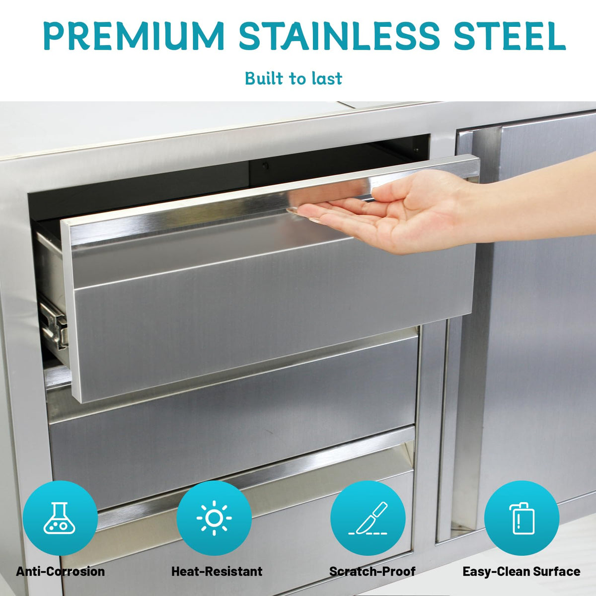 FORJAMINT Outdoor Kitchen Door Drawer Combo Cabinet,38.1W x 22.6H x 20.8D Stainless Steel with Handles,Triple Drawers & BBQ Access Combo for Outdoor Kitchen Island (Drawer and Right Door Combo)