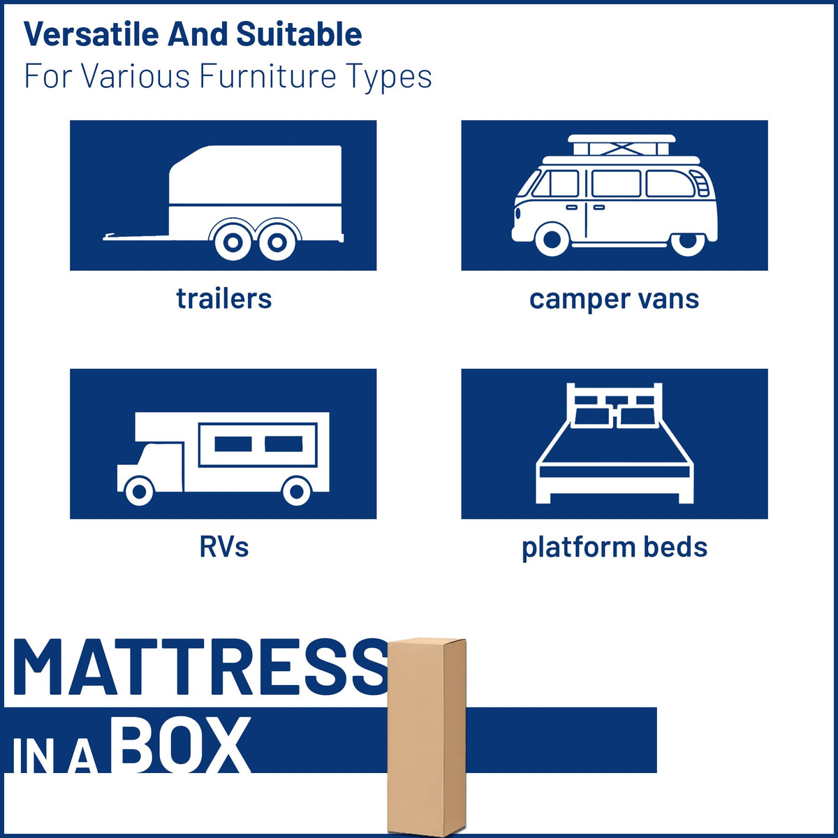 Greaton, 10-Inch High Density Foam RV Mattress Replacement with Vinyl Cover, Medium Firm, Travel Camper Trailer Truck and Bunk, Pressure-Relief Support, Made in USA, Twin