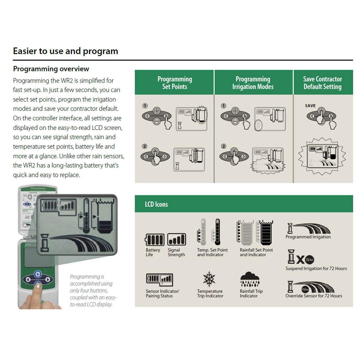 Rain Bird - WR2-RFC - Wireless Rain/Freeze Sensor Complete Kit