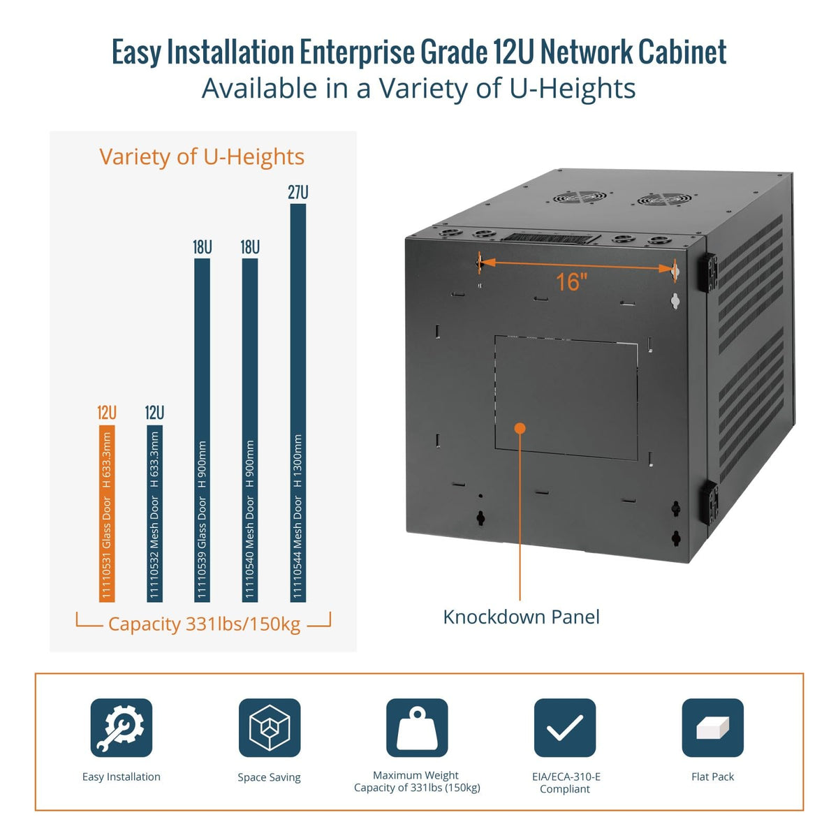 Tecmojo Enterprise-Grade 12U Swing-Out Wall Mount Network Cabinet,27.6inch Depth Server Cabinet, Load Bearing 331lbs (150 kg), Glass Door, 12U Rack for 19in Computer/AV/Data/IT Equipment
