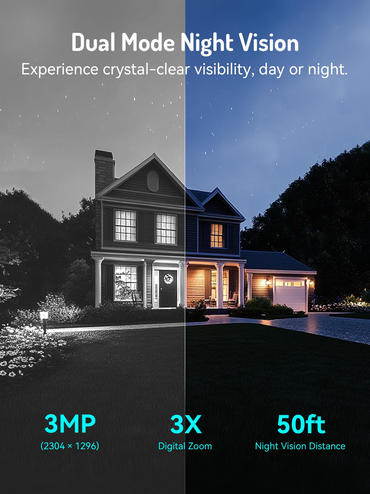 blurams 2K Solar Outdoor Camera Wireless, 360° PTZ Security Cameras Wireless Outdoor with Human Auto Tracking, R/Color Night Vision, Battery Powered, Compatible with Alexa, 2.4GHz Only, 2Pack