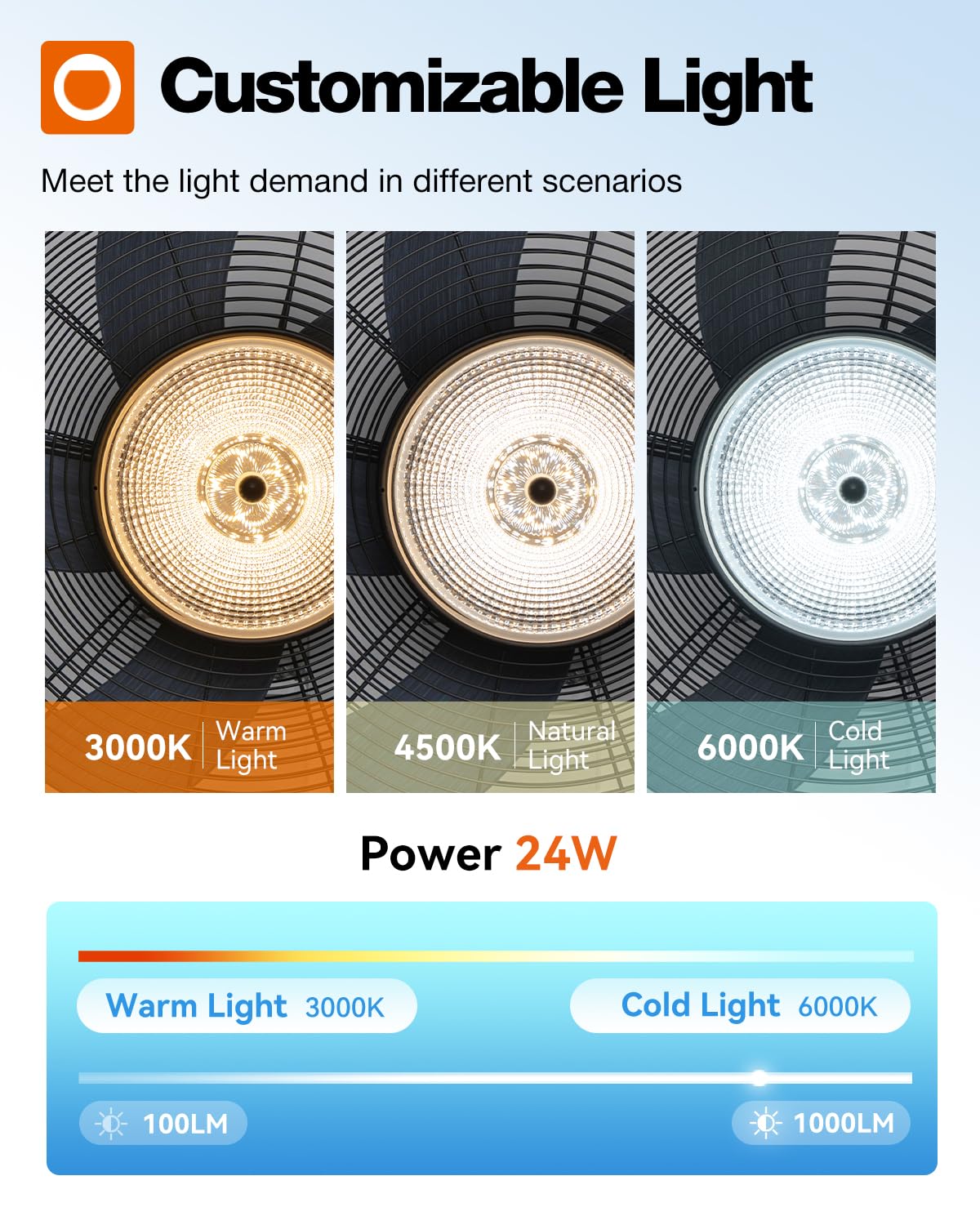 addlon 56FT(50+6) Solar String Lights Outdoor with Remote, 27 Shatterproof G40 Bulbs, Solar Powered & USB Charging Patio Lights & 20 Inch Outdoor Ceiling Fans with Lights for Patios