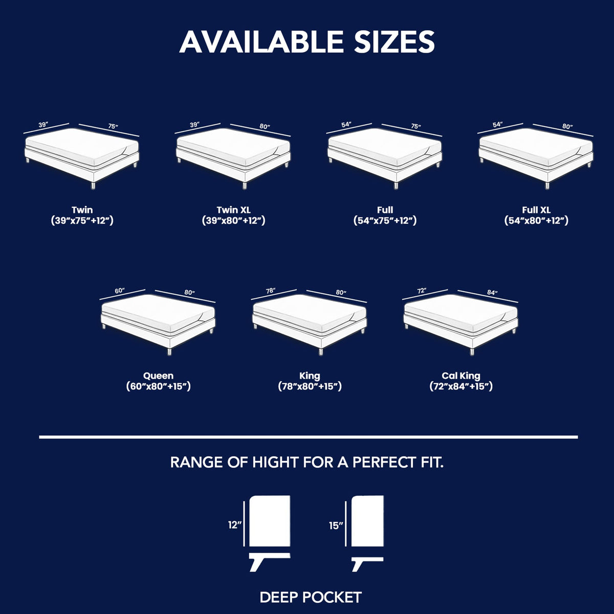 Full Mattress Protector Encasement with Zipper – Waterproof Mattress Protector Full Size – Soft, Breathable & Noiseless Zippered Mattress Cover – Fits Up to 12”