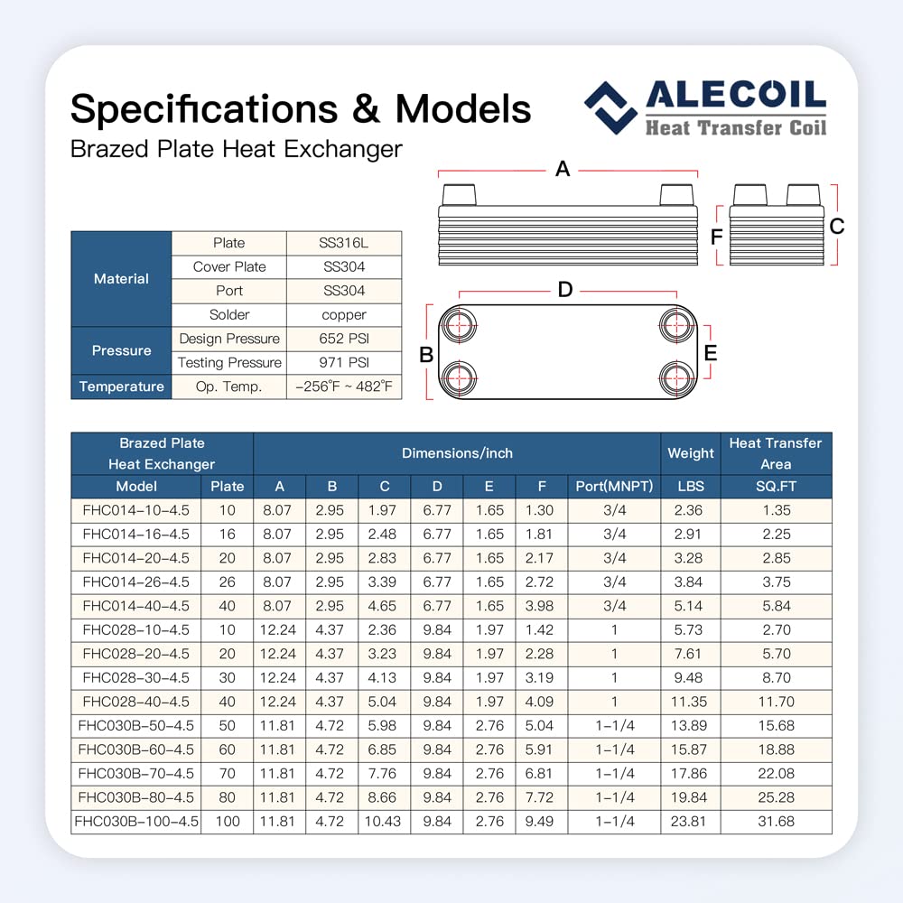 ALECOIL 5"x12" 80 Plates Heat Exchanger with 1-1/4" MPT Port Water to Water 316L Stainless Steel Brazed Plate Heat Exchanger for Water Heating, Floor Heating, Commercial and Industrial Refrigeration