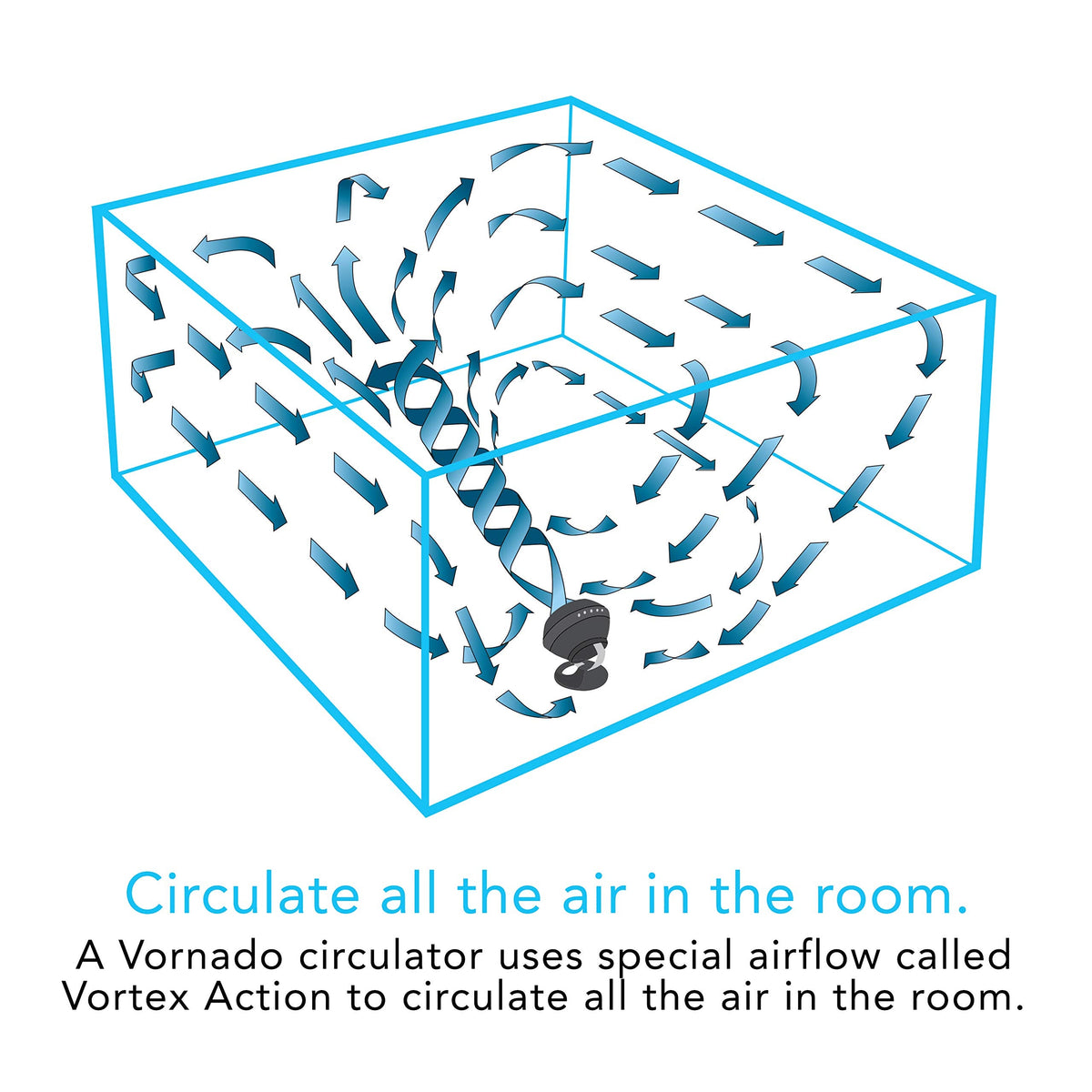 Vornado 660 Large Air Circulator Fan, 4-Speed, Whole Room Electric Fan with 90-Degree Tilt, Chrome Glide Bar, Quiet Cooling for Bedroom, Office, Dorm Room, Black Indoor