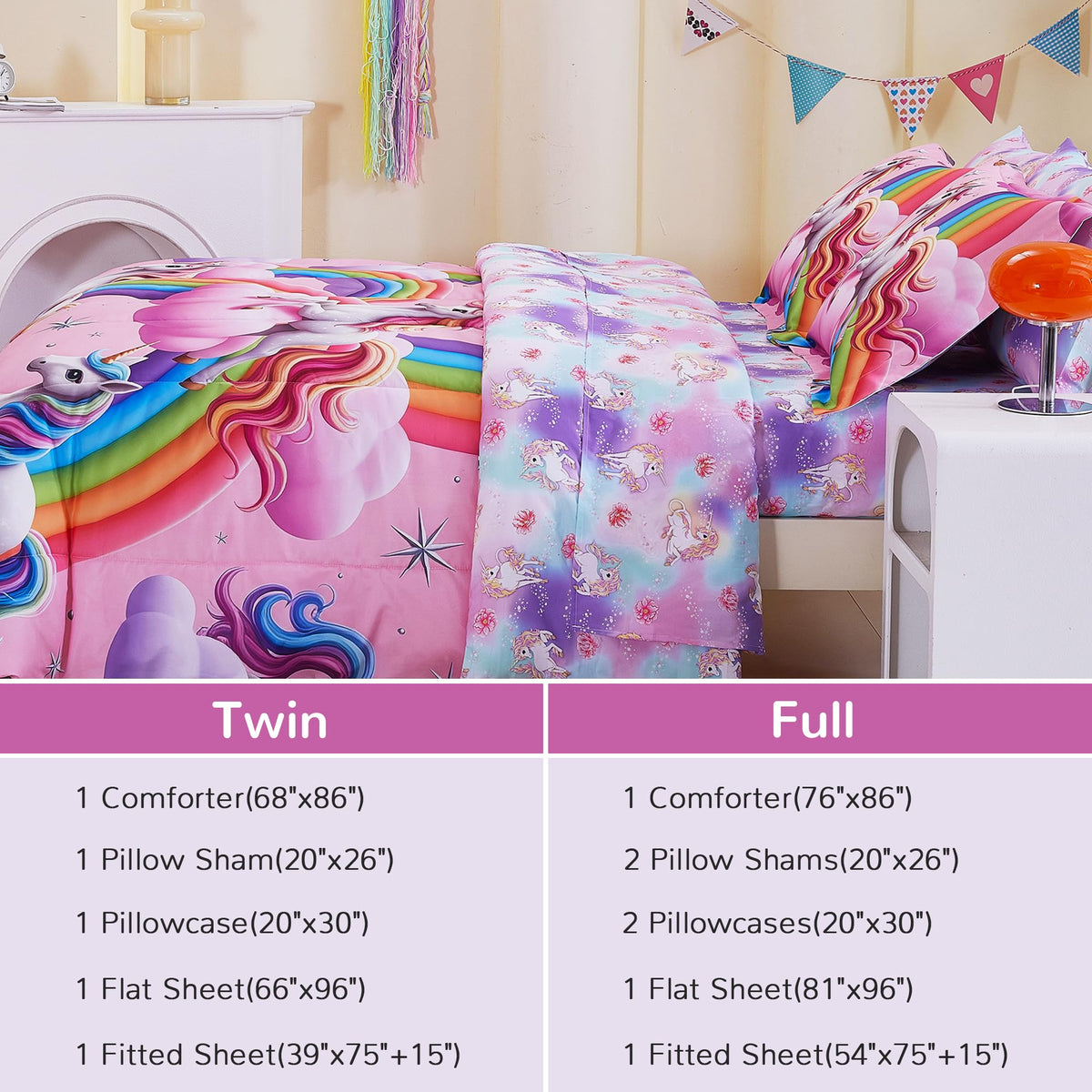 Viviland Kids Twin Bedding Sets for Girls, Soft Twin Comforter Set with Sheets, 5 Pieces Microfiber Bed in a Bag, White Unicorn Pink Cloud Rainbow