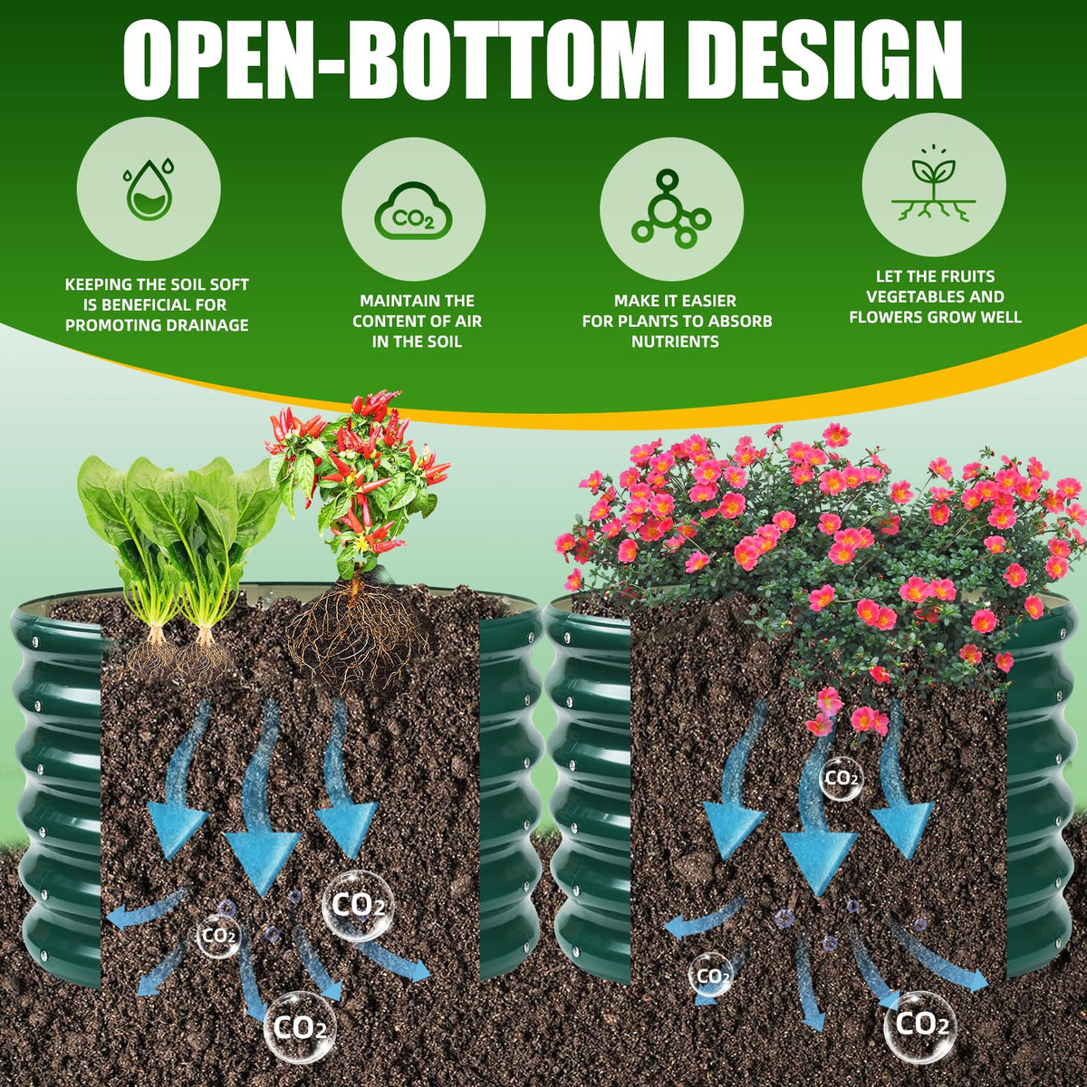 TBMLC 17" Tall Elevated Round Metal Rised Garden Bed- 2'x2' in Size and 0.8MM Thick Durable Planter Box for Vegetables Flowers Succulent at Patio/Garden Outdoor (Dark Green, 2FT Diameter)