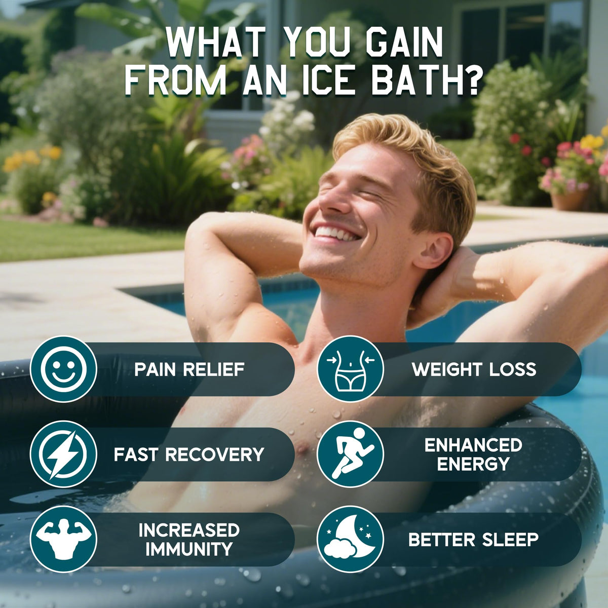 Albott Cold Plunge Tub with 1HP Chiller, Inflatable Ice Bath Tub with App Control, UV/Ozone System, Insulated Lid & Wheels, Full-Body Recovery Tub for Athletes, 150 Gal, 59"x32"x28"