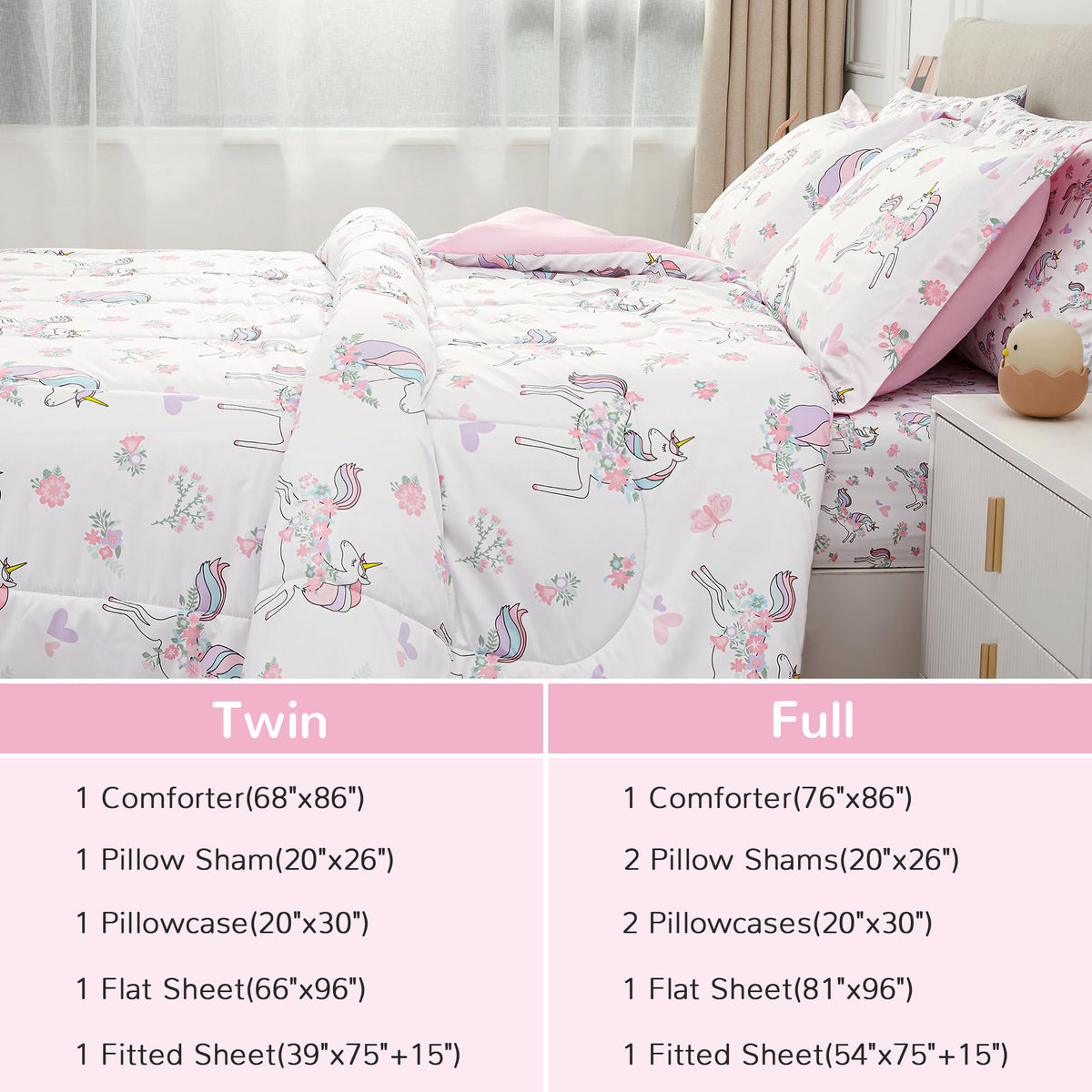 Viviland Kids Twin Bedding Sets for Girls, Soft Twin Comforter Set with Sheets, 5 Pieces Microfiber Bed in a Bag, White Unicorn