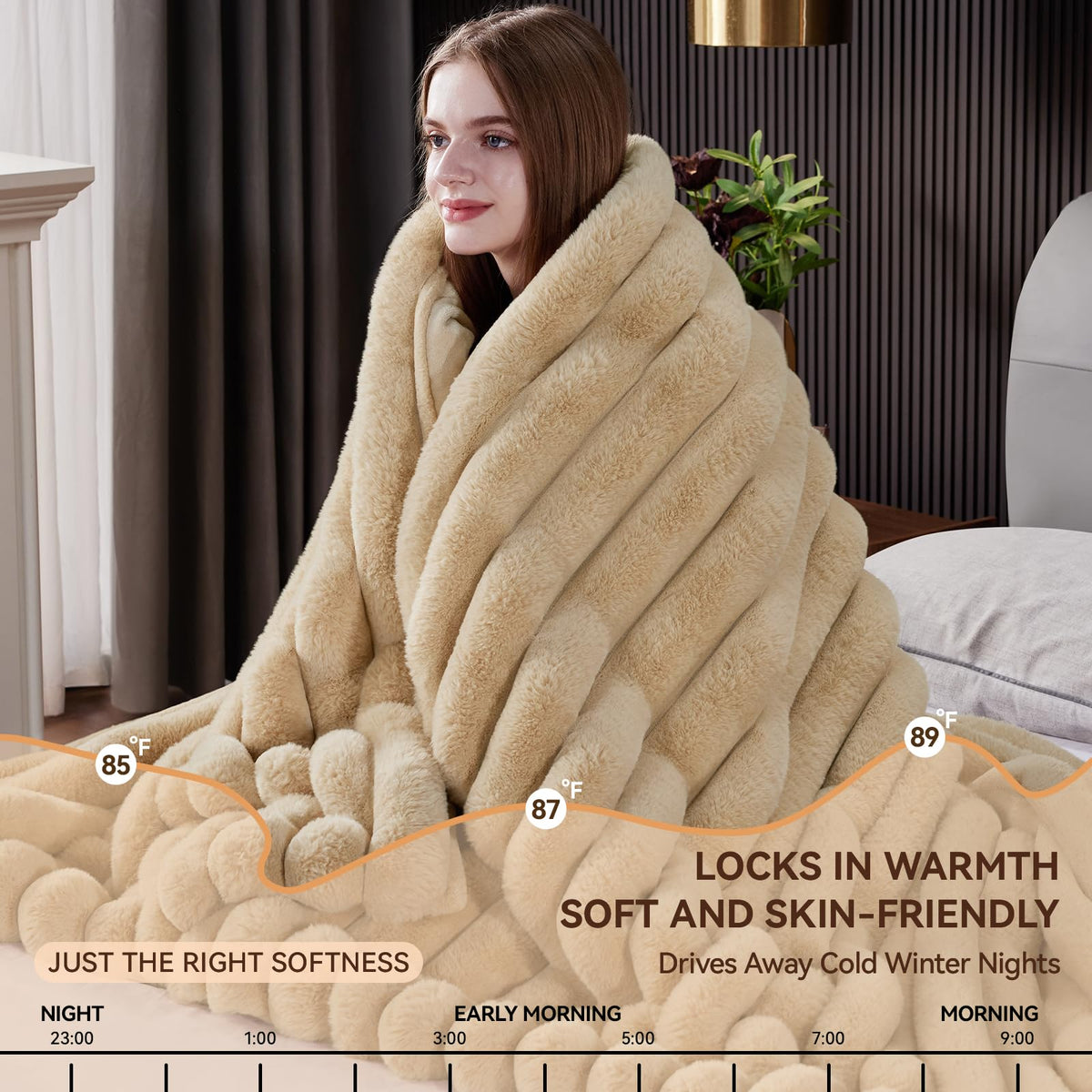 HaloRest Faux Fur Throw Blanket, Thick 1000GSM Fluffy Cozy Throw Blankets for Bed, Luxury Plush Striped Warm Soft Blanket for Couch LivingRoom Home Decor & Gifts(50"x 70", Beige)
