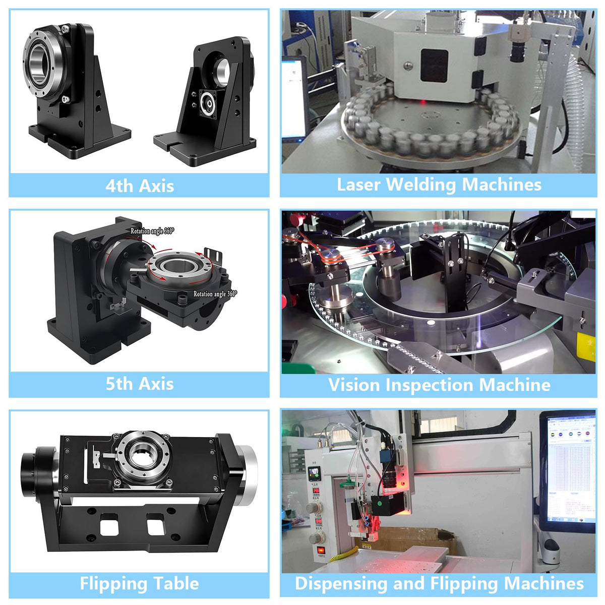 Hollow Rotary Actuator Ratio 10:1 with 3.2Nm NEMA 23 57mm Closed‑Loop All‑in‑One Stepper Motor Kit Integrated Driver High‑Resolution Encoder Hollow Rotary Platform 1 arcmin Accuracy for CNC,3D