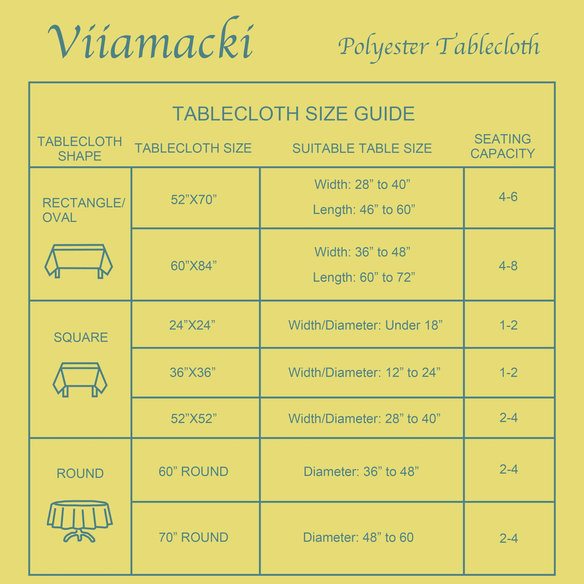 Viiamacki White Oval Tablecloth, 52 x 70 Inch, Stain and Wrinkle Resistant Machine Washable Polyester Table Cloth, Fabric Table Cover for Dining Buffet Party and Outdoor Table