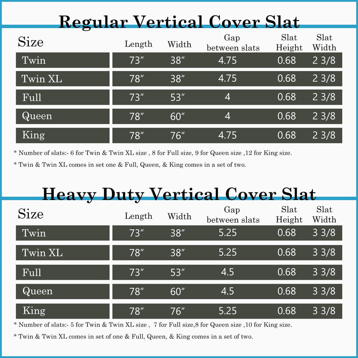 Treaton, 0.75-Inch Heavy Duty Vertical Wooden Bunkie Board/Bed Slats with Cover, Enhance Mattress Support, King(76"), Grey