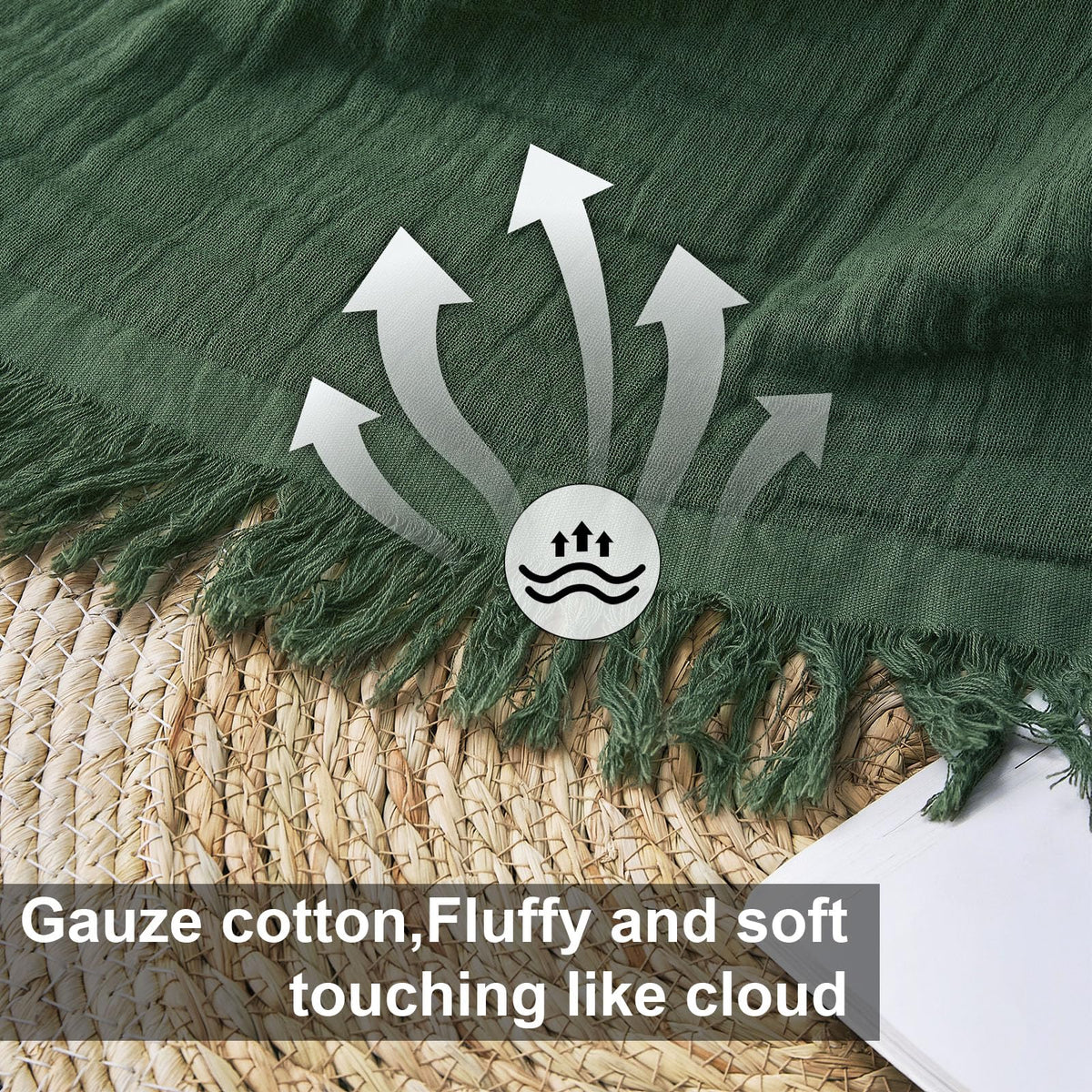 Yoenillo Cotton Muslin Throw Blanket with Tassels, Lightweight Woven Gauze, Pre-Washed Breathable Farmhouse Decor for Bed, Couch, All-Season Use (Olive Green, 50" x 60")