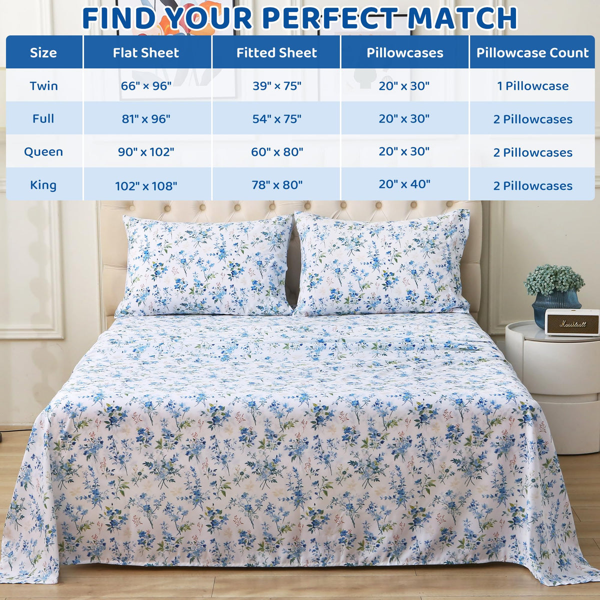 Mooreeke Cozy Vintage Microfiber Printed Full Sheet Set - Soft & Breathable Percale Blue Green Floral Bed Sheets with Extra Deep Pocket - Non-Slip Fitted Design - Blue Green Flower Pattern