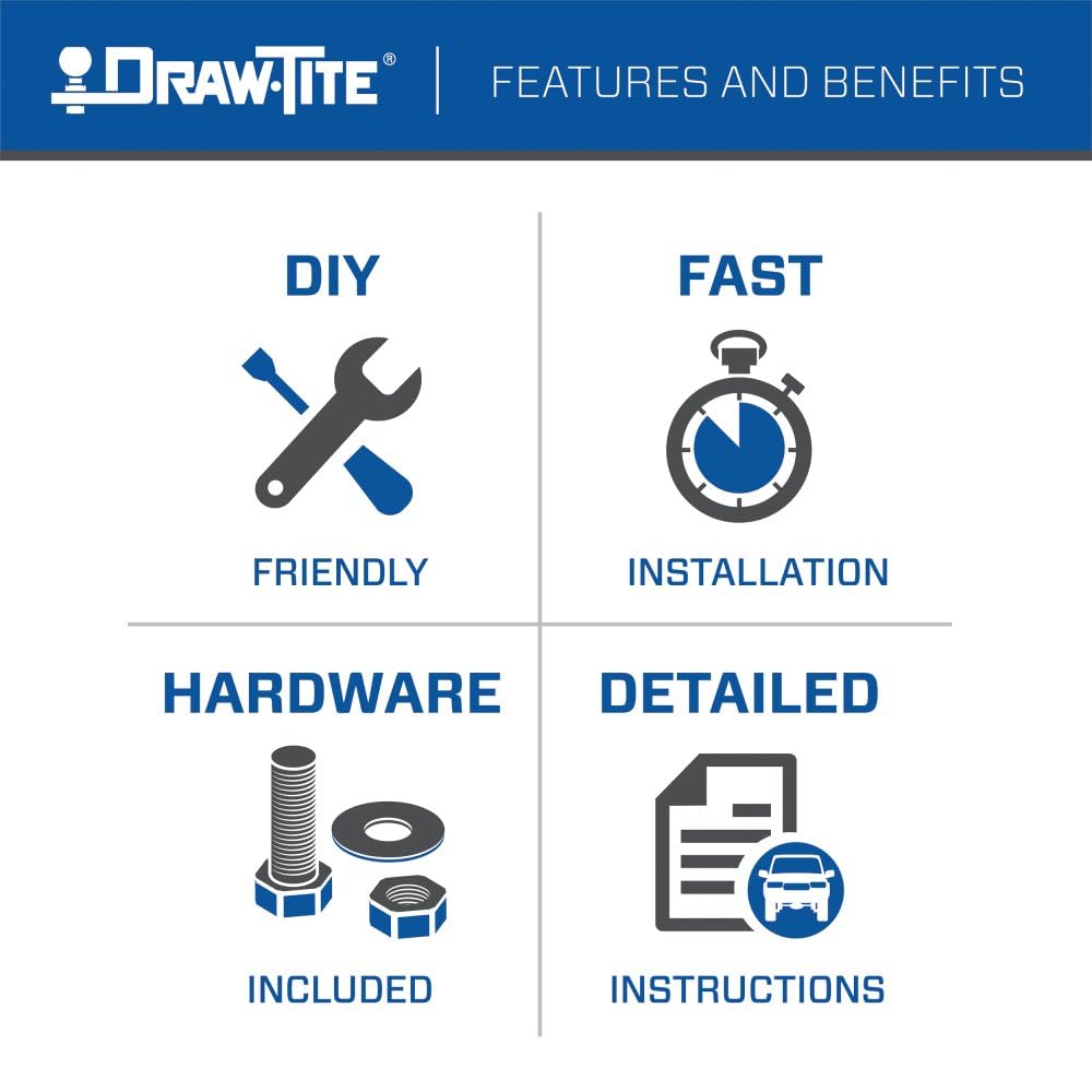 Draw-Tite 76326 Class 4 Class 4 Trailer Hitch, 2 Inch Square Receiver, Compatible with Chevrolet Silverado and GMC Sierra (Please Verify Vehicle Application)