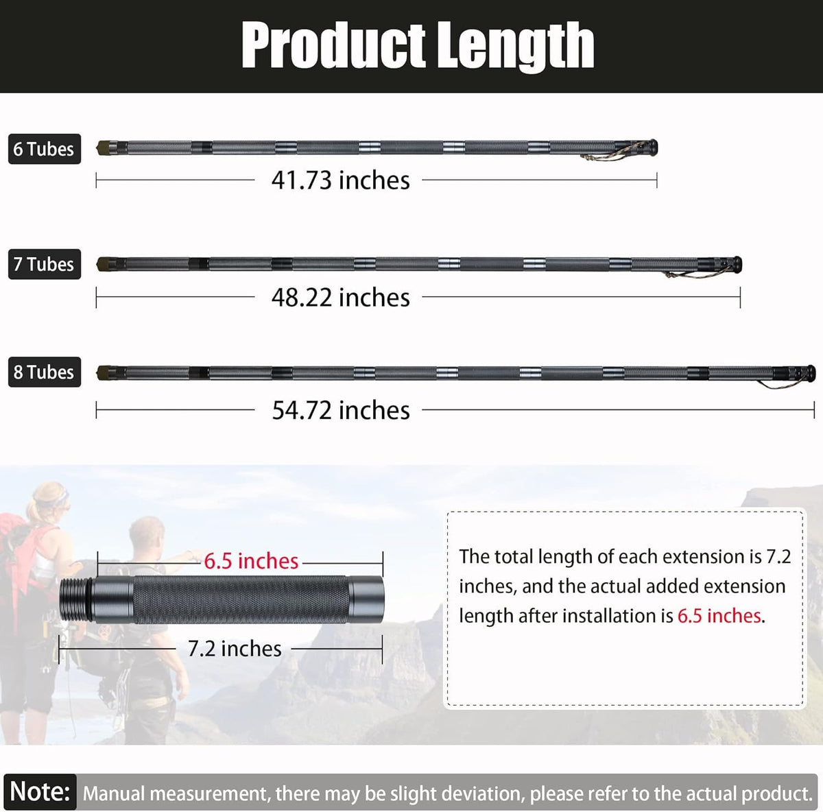 aiGear H2 Survive Tactical Walking Stick Multi Tool – 7-in-1 Survival Hiking Staff, Adjustable Trekking Poles for Men, Outdoor Self Defense Stick for Camping, Hiking & Emergency (Fits 4‘9“ to 6’4”)