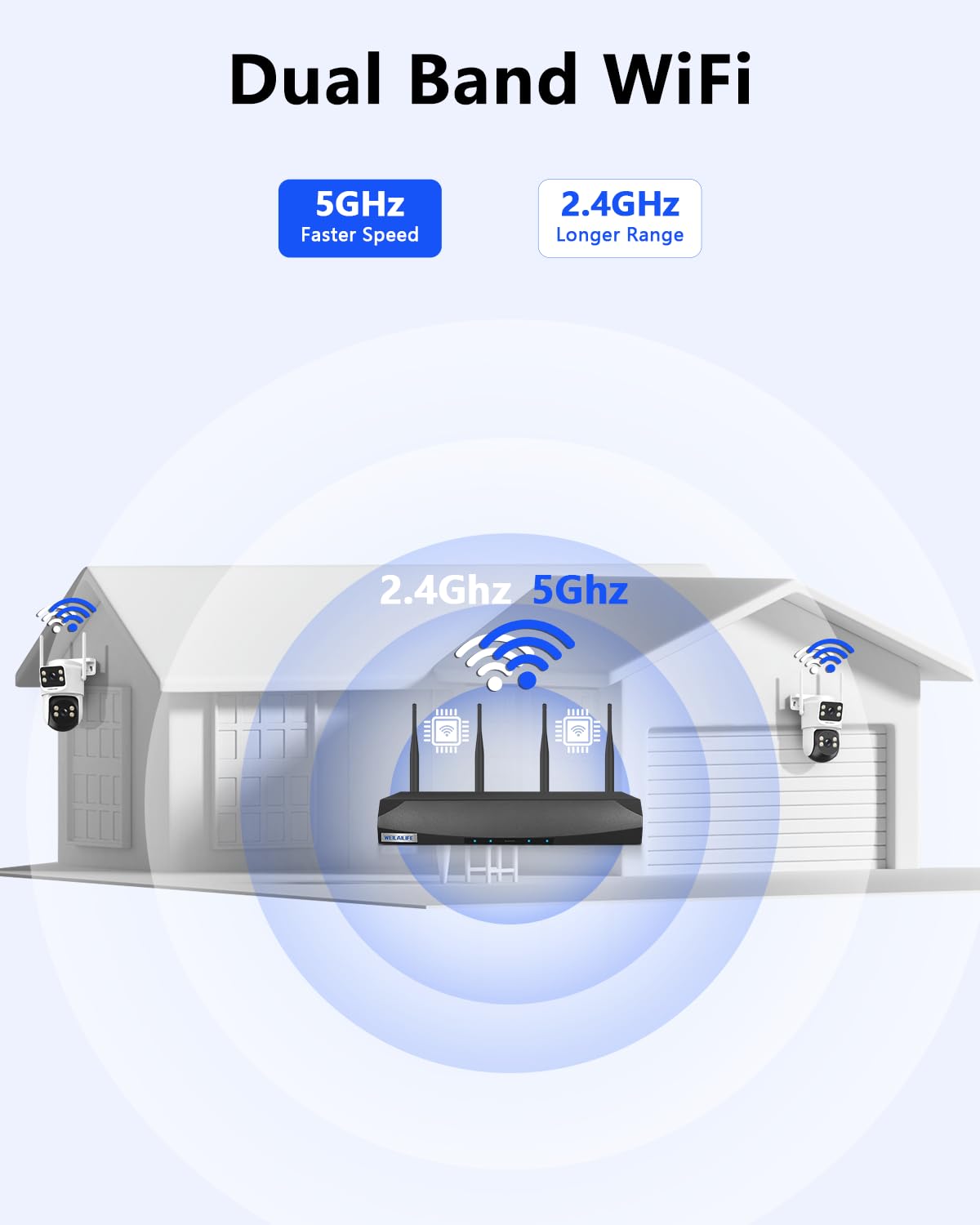 【360° View & 2-Way Audio】 4MP PTZ Security Cameras Wireless Outdoor, WiFi Home Surveillance System, Outside Wireless Security Systems, Surveillance DVR Kits