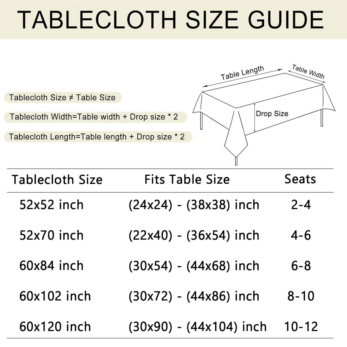 Honellaty Faux Linen Rectangle Tablecloth, 200GSM Waterproof Washable Textured Woven Table Cloth, Fabric Table Cover for Dining, Party, Wedding, Indoor Outdoor (52 x 70 Inch Rectangular, White)