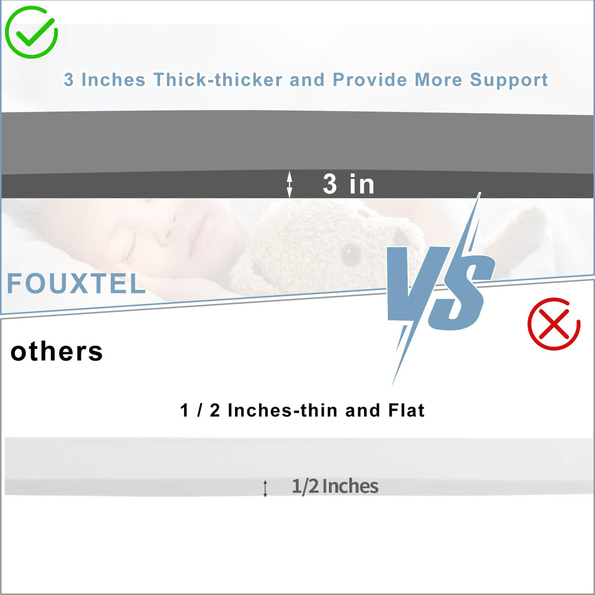 Extra Thick 3" Sagging Mattress Support, 60" L High Density Under Mattress Support Board, Memory Foam Pad to Fix Sinking Bed, Firm, Support, Stability - 60x24x3