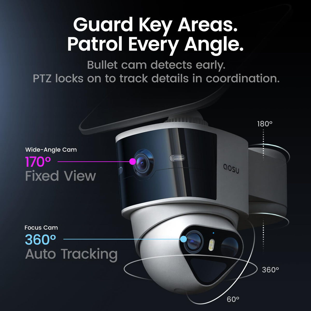 aosu T2 Pro Solar Security Cameras Wireless Outdoor, 2 Cam Kit, 3K Dual Cam No Blind Spot Security Camera for Home, 170° Wide + 360° PTZ, AI Tracking, 8X Zoom, Expandable 1TB Local Storage
