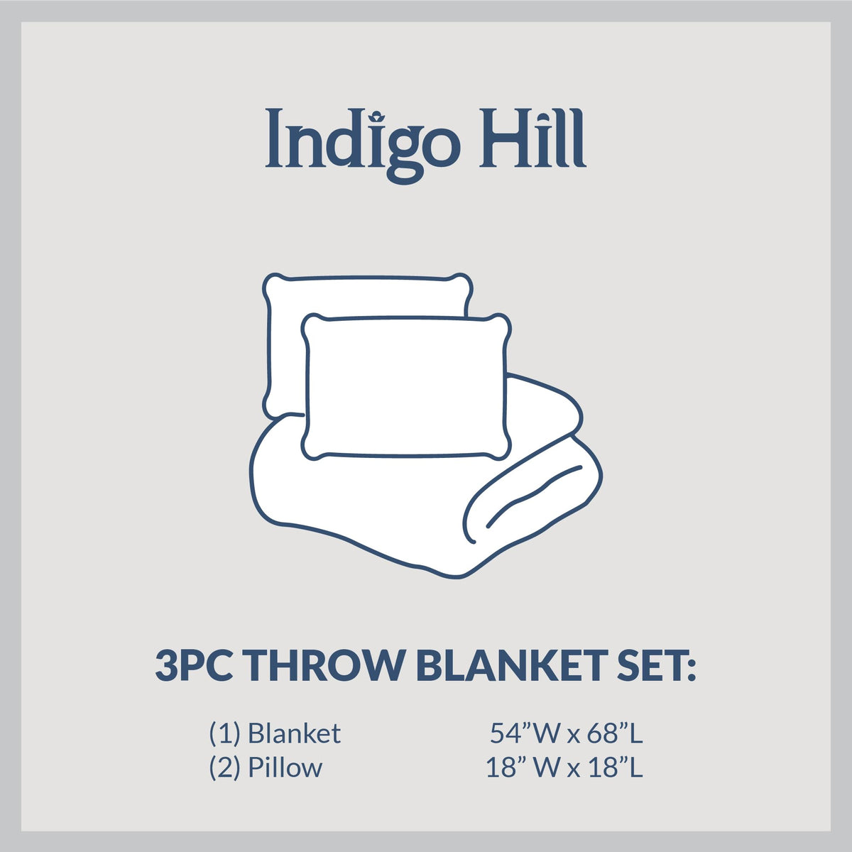 Paseo Road Indigo Hill by HiEnd Accents Joshua 3 Piece Sherpa Throw Blanket Set, Forest Pine Trees Nature Print Fleece Throw Set, Western Cabin Lodge Style, 1 Throw and 2 Pillows