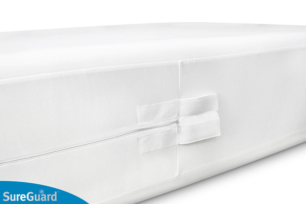 Queen Size SureGuard Box Spring Encasement - 100% Waterproof, Bed Bug Proof, Hypoallergenic - Premium Zippered Six-Sided Cover