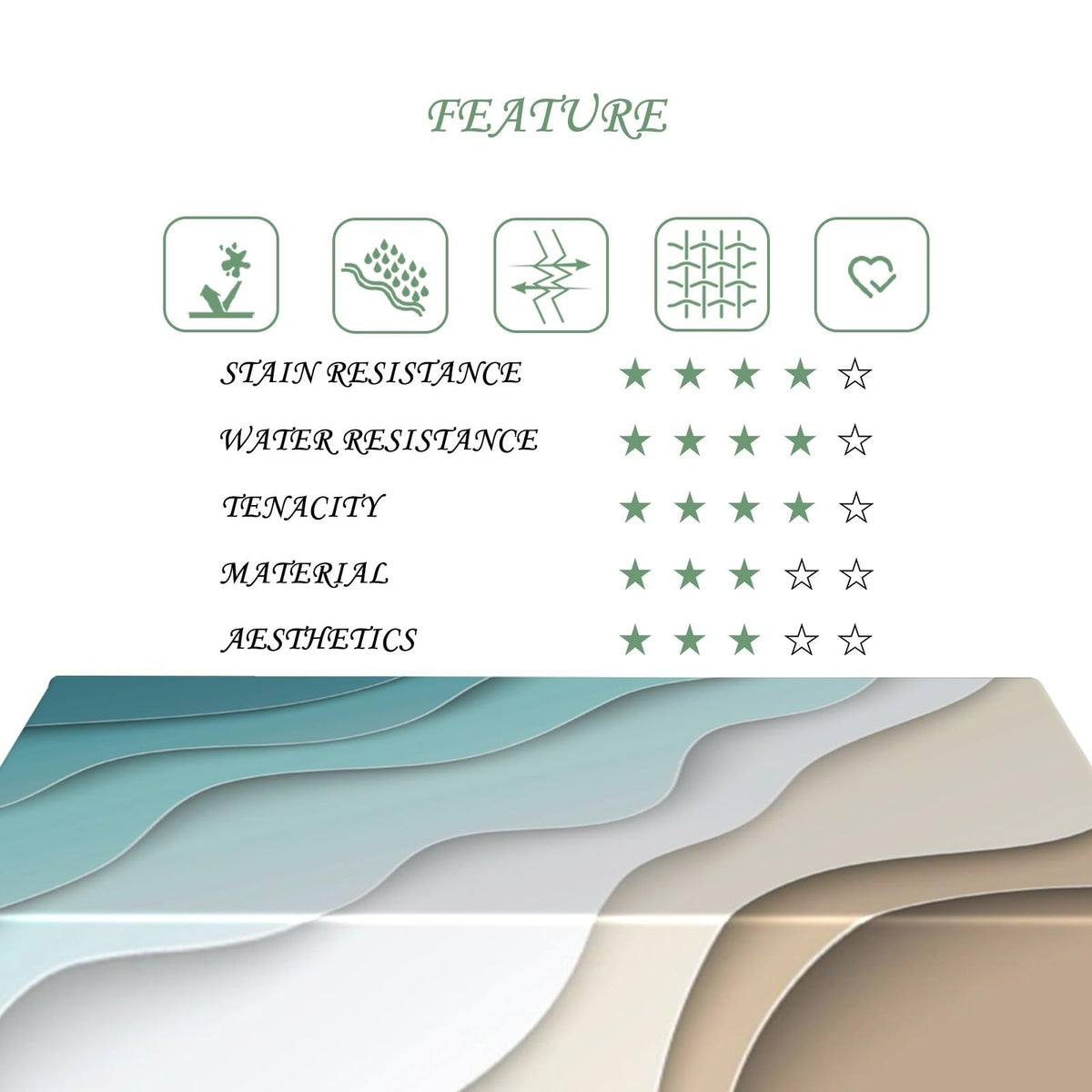 ggaimwf 52x70 Inch Coastal Wave Rectangle Tablecloth Modern Minimalist Abstract Ocean Beach Teal Beige Table Cloth Waterproof Wrinkle Free Table Cover for Kitchen Dining Home Party Living Room Decor