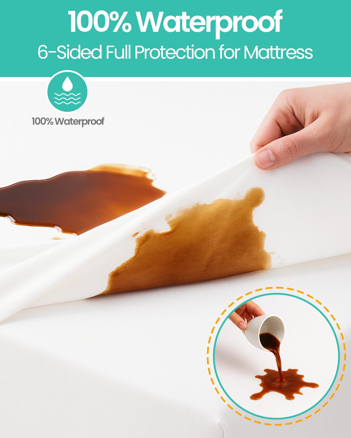 WINKAURA Premium Waterproof Mattress Cover Twin XL 2 Pack, Zippered Mattress Protector, 9 Inch Deep, 6-Sided Mattress Encasement - White