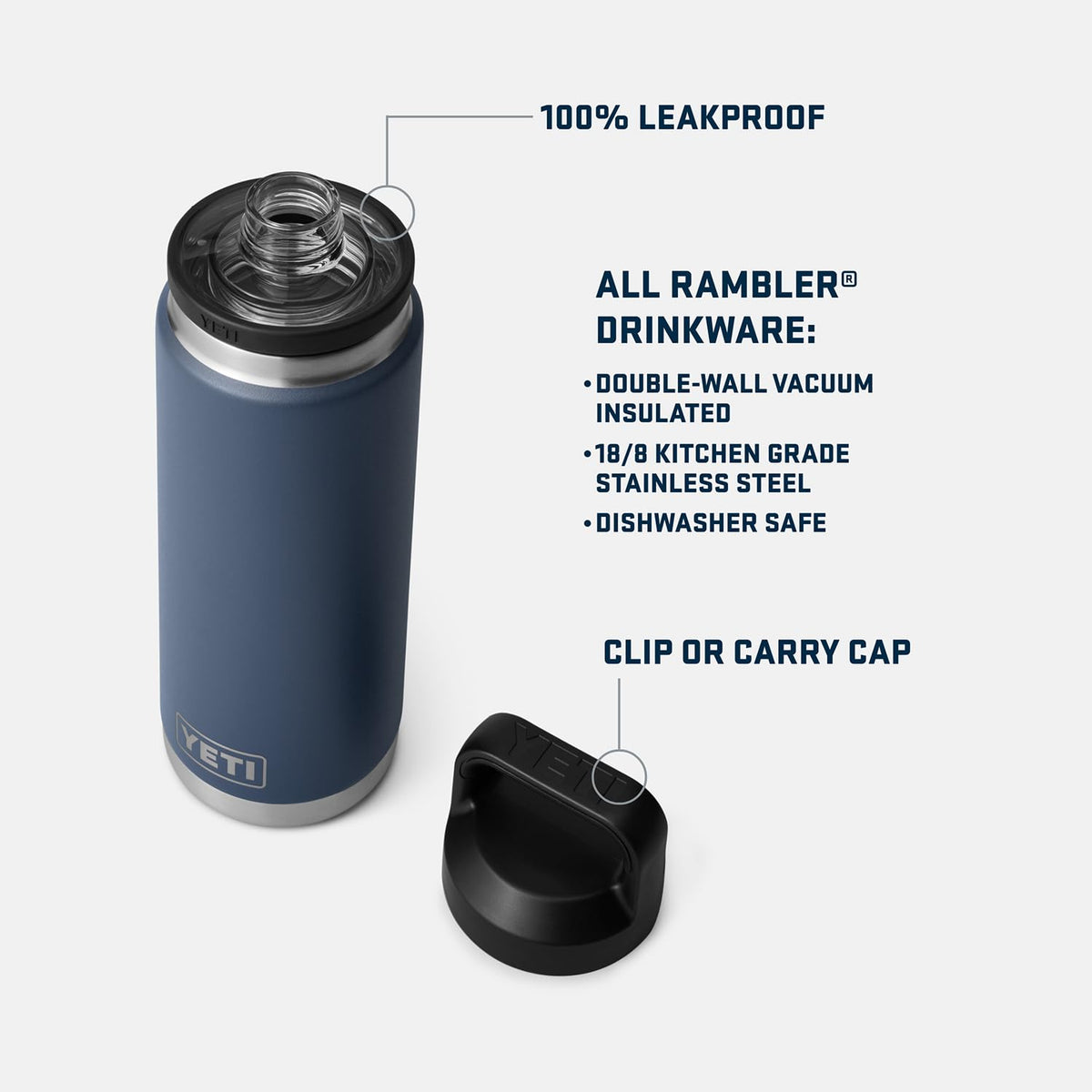 YETI Rambler 26 oz White Chug Cap Bottle and 16 oz White Food Jar, Leakproof, Vacuum Insulated with YETI Ranchero 27L Backpack, All-Day Utility Pack, Black