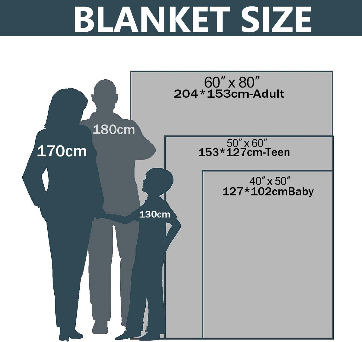 Zeleda Fun Fast Food Blanket,Cute Cartoon Burger and Fries Flannel Throw for Kids,Women,Adults as Gifts,Cozy Soft Blankets for Couch,Bed,Office,Camping,Picnic,Decorative Throws,50x60 Inch