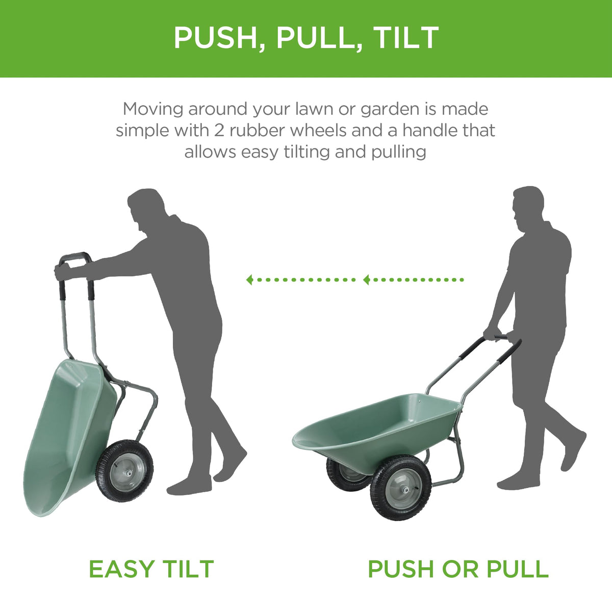 Best Choice Products Dual-Wheel Home Utility Yard Wheelbarrow Garden Cart w/Built-in Stand for Lawn, Gardening, Construction - Seafoam