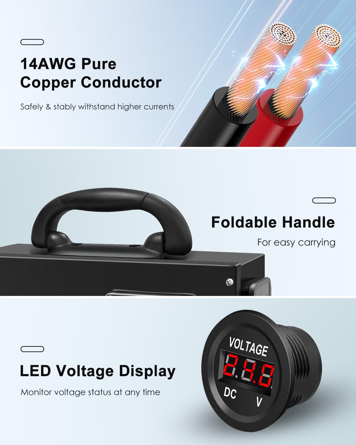 12/24V Control Hub Includes Switches Fuse Box Voltmeter USB Ports Cig Socket, Camping Electrical System Centre for Camper RVs Pickup Trucks 4WD Canopy Caravan, Battery Power Control Box