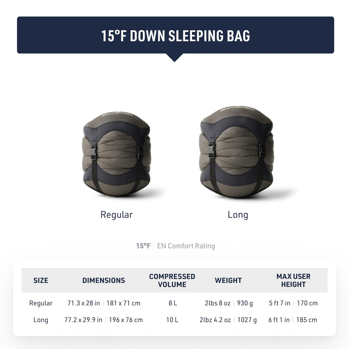 Sea to Summit Spark Women's Ultralight Down Sleeping Bag, 15-Degree, Long